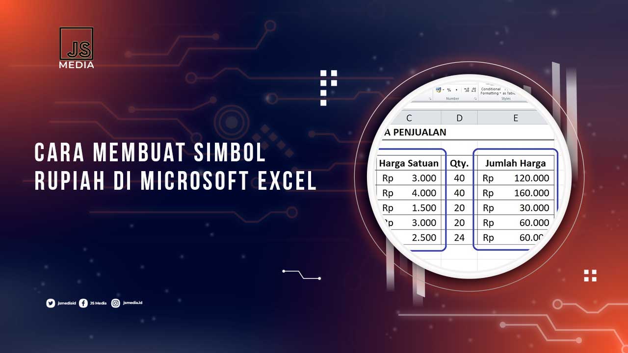 Cara Mudah Menambahkan Simbol Rupiah di Excel Cara Mudah Menambahkan Simbol Rupiah di Excel