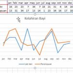 3 Cara Mudah Menambahkan Grafik pada Halaman Baru Word, Ternyata Tanpa Ribet 3 Cara Mudah Menambahkan Grafik pada Halaman Baru Word, Ternyata Tanpa Ribet