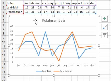 3 Cara Mudah Menambahkan Grafik pada Halaman Baru Word, Ternyata Tanpa Ribet