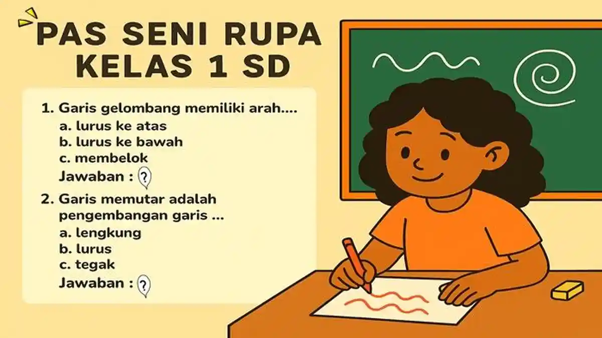 Akhirnya! Download Kisi-Kisi Soal STS Kelas 1 Semester 1 Kurikulum Merdeka 2026