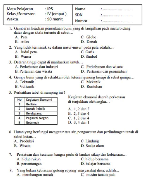 Ternyata Ini Kunci Jawaban Contoh Soal IPS Kelas 5 Semester 1 yang Sering Keluar