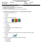 5 Bab Soal Seni Rupa Kelas 2 SD Kurikulum Merdeka Semester 1 yang Wajib Kamu Kuasai 5 Bab Soal Seni Rupa Kelas 2 SD Kurikulum Merdeka Semester 1 yang Wajib Kamu Kuasai