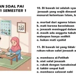 5 Fakta Mengejutkan dari Contoh Soal PAI Kelas 11 Semester 1 yang Wajib Tahu
