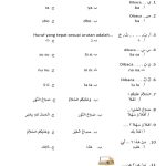 Wajib Tahu! 5 Soal Bahasa Arab Kelas 1 Semester 2 dan Kunci Jawaban Terbaru 2026 Wajib Tahu! 5 Soal Bahasa Arab Kelas 1 Semester 2 dan Kunci Jawaban Terbaru 2026