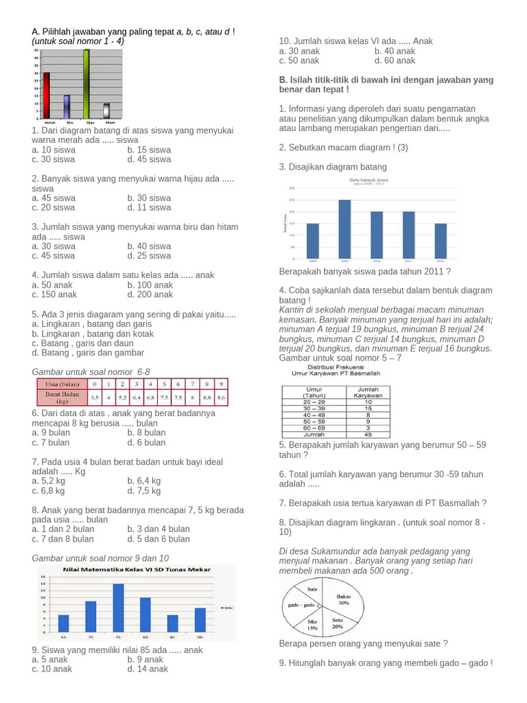 Soal Diagram Batang Kelas 4 PDF
