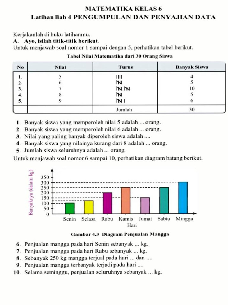 7 Rahasia Latihan Soal Statistik Kelas 4 Diagram Batang yang Harus Diketahui Sebelum Ujian