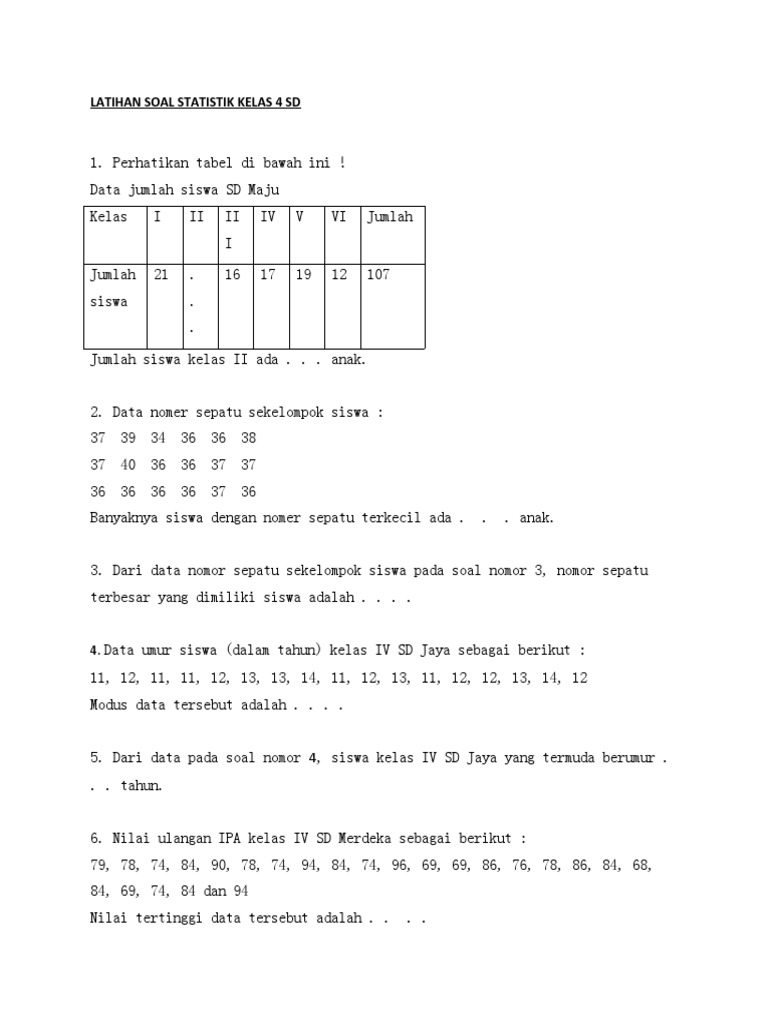 7 Rahasia latihan soal statistika kelas 4 sd doc yang Wajib Diketahui Sebelum 2026! 7 Rahasia latihan soal statistika kelas 4 sd doc yang Wajib Diketahui Sebelum 2026!