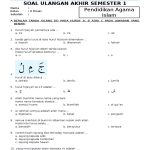 Akhirnya Tersedia Contoh Soal PAI Kelas 2 SD Semester 1 Kurikulum 2013 dan Kunci Jawaban Lengkap