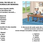 Contoh Soal PAI Kelas XII Semester 1: 7 Tipe Soal HOTS yang Wajib Kamu Kuasai Sebelum Ujian Akhir 2026 Contoh Soal PAI Kelas XII Semester 1: 7 Tipe Soal HOTS yang Wajib Kamu Kuasai Sebelum Ujian Akhir 2026