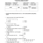 Ternyata Ini Dia 15 Contoh Soal UTS Kelas 3 SD Semester 1 Kurikulum 2013 yang Sering Muncul