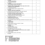 Wajib Tahu Rahasia Soal Tes Tema 1 Kelas 3 Per KD Agar Nilai Siswa Melonjak Drastis