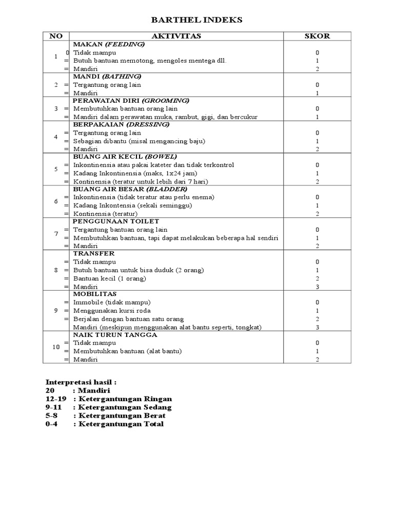 Wajib Tahu Rahasia Soal Tes Tema 1 Kelas 3 Per KD Agar Nilai Siswa Melonjak Drastis Wajib Tahu Rahasia Soal Tes Tema 1 Kelas 3 Per KD Agar Nilai Siswa Melonjak Drastis
