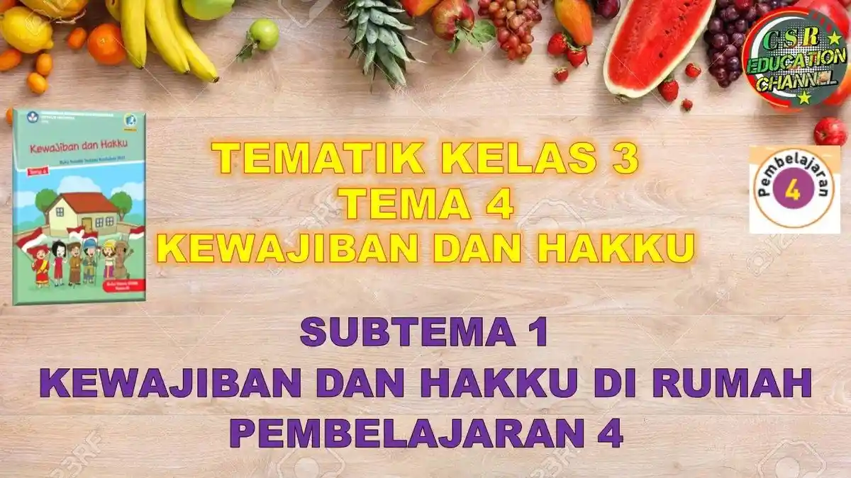 Rahasia Skor Sempurna Kerjakan soal tema 4 subtema 1 kelas 3 Agar Jadi Juara