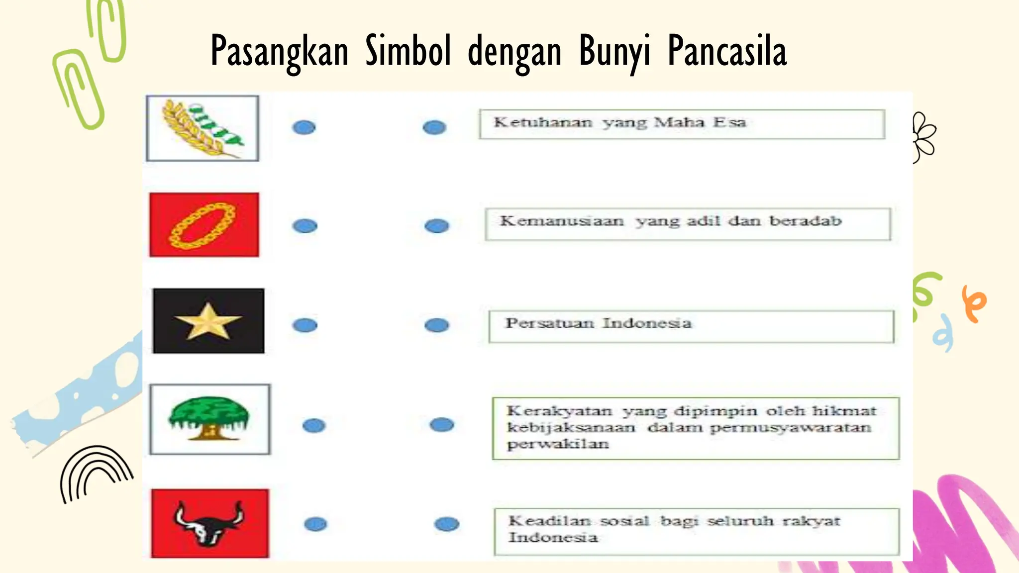 Wajib Tahu 10 Bocoran Soal Test PPKn Akhir Semester Kelas 3 Agar Nilai Sempurna Wajib Tahu 10 Bocoran Soal Test PPKn Akhir Semester Kelas 3 Agar Nilai Sempurna