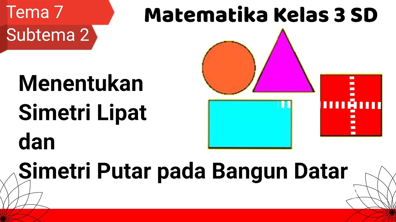 Wajib Tahu Rahasia Cara Cepat Jawab Soal Soal Matematika Kelas 3 Simetri Lipat dan Simetri Putar